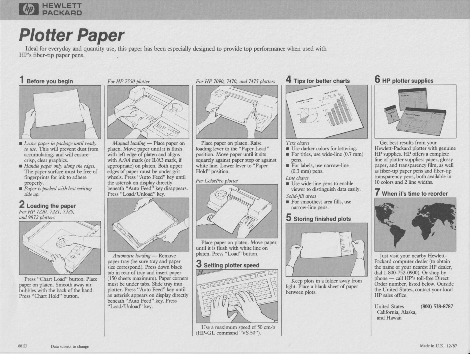 About NOS HP Non-Glossy Plotter Paper — Pen Plot Studio